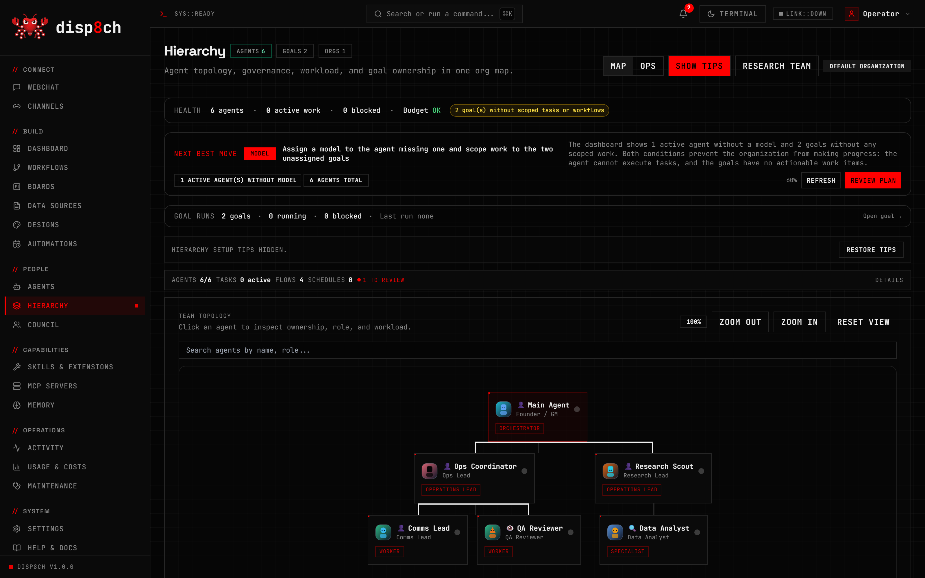 Disp8ch Hierarchy showing an agent organization map with goals and workload